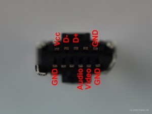 Canon SX200is Pinbelegung von der Lötseite des Steckers gesehen
